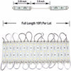 Waterproof Module Light